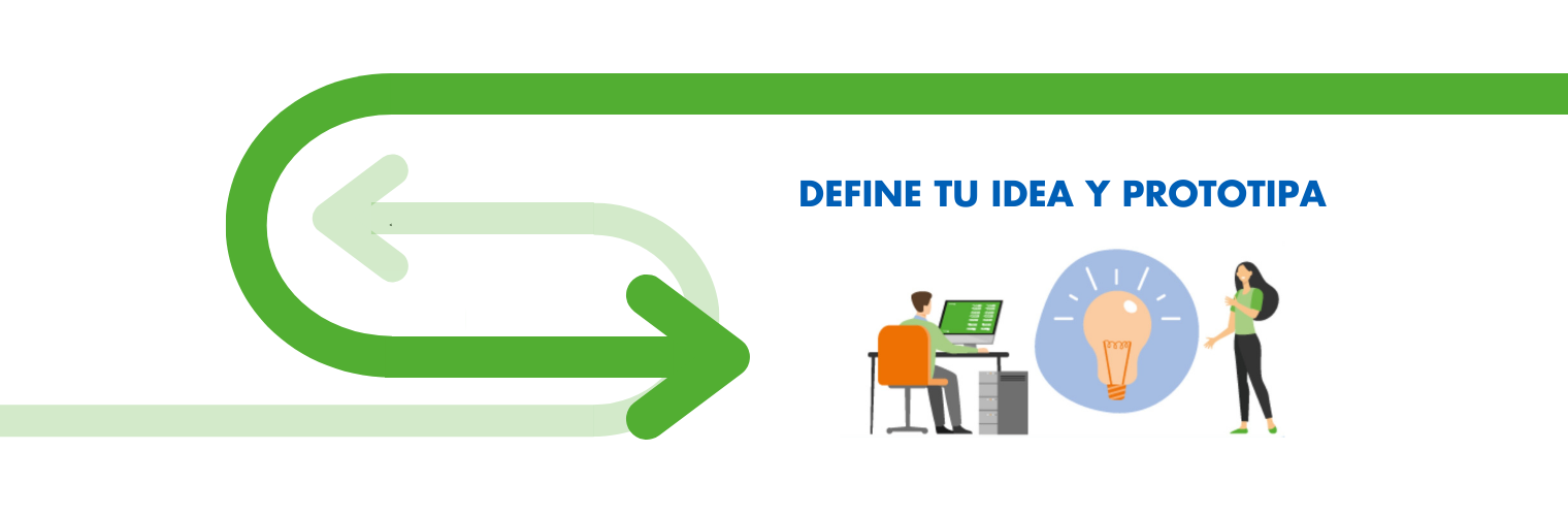Aula Virtual-Materiales Emprendimiento - ASE - Recursos para Emprender-Accion Social España- Diseña tu Idea-Prototipa