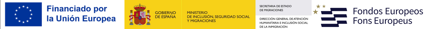 Financiadores-EmpowerLab-AccionContraHambre-2025