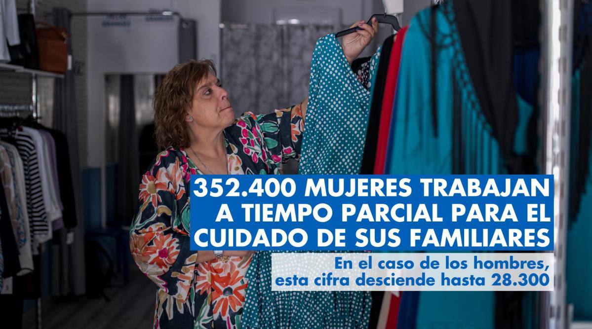 Mujer trabajando en una tienda de ropa - Emprendimiento femenino - Igualdad Salario - Acción contra el Hambre en España trabaja por terminar por la brecha salarial - Día Internacional