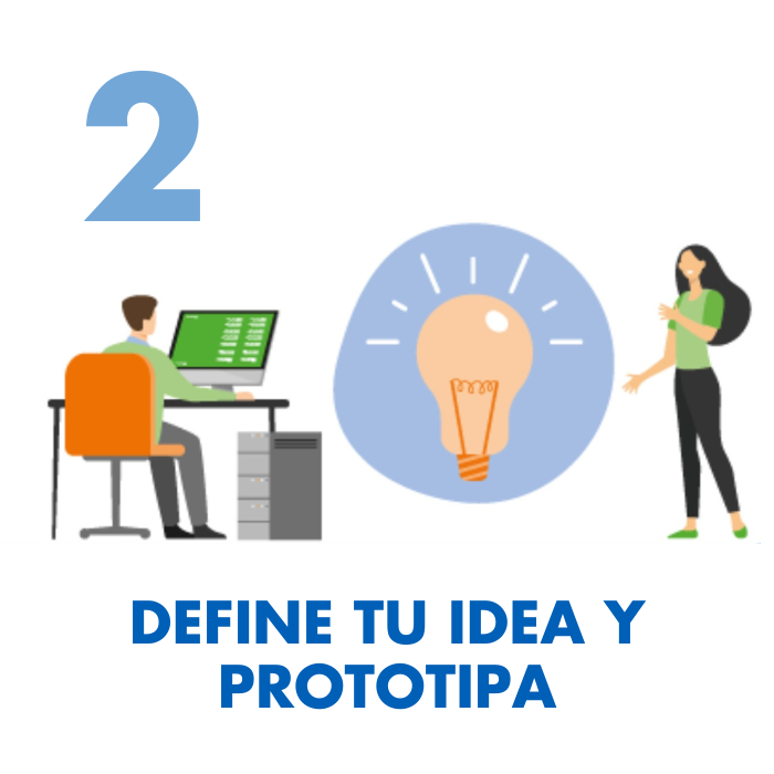 Portada Recursos Emprendimiento-Vives Emprende-Accion Social Espana-2025-2