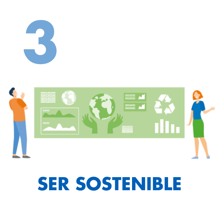 Portada Recursos Emprendimiento-Vives Emprende-Accion Social Espana-2025-3