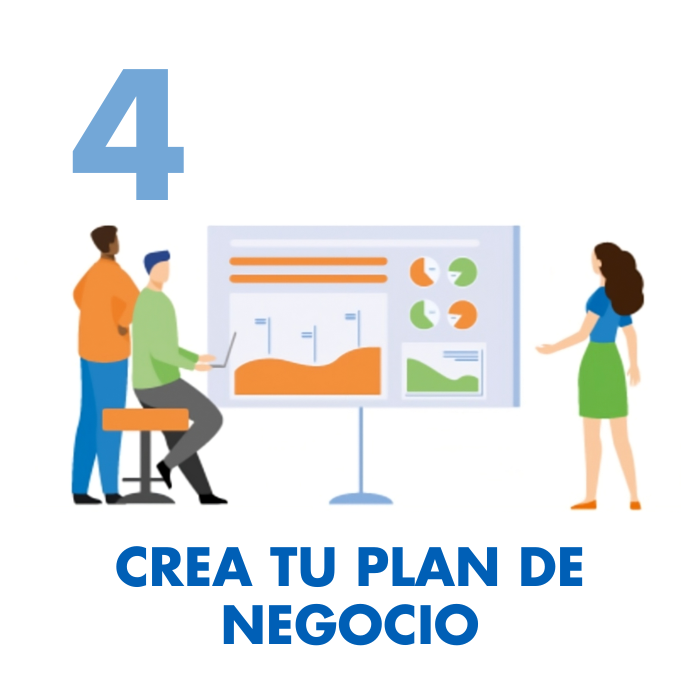 Portada Recursos Emprendimiento-Vives Emprende-Accion Social Espana-2025-4