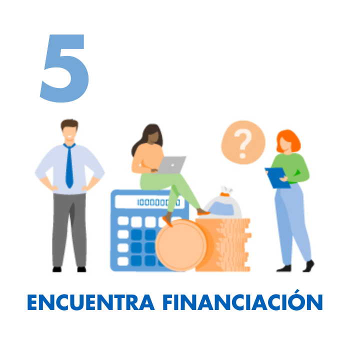 Portada Recursos Emprendimiento-Vives Emprende-Accion Social Espana-2025-5
