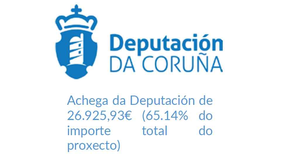 Logo-Aportacion-Financiacion-DiputacionCoruña-Galicia-AccioncontraHambre