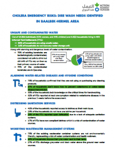 cholera emergency risks